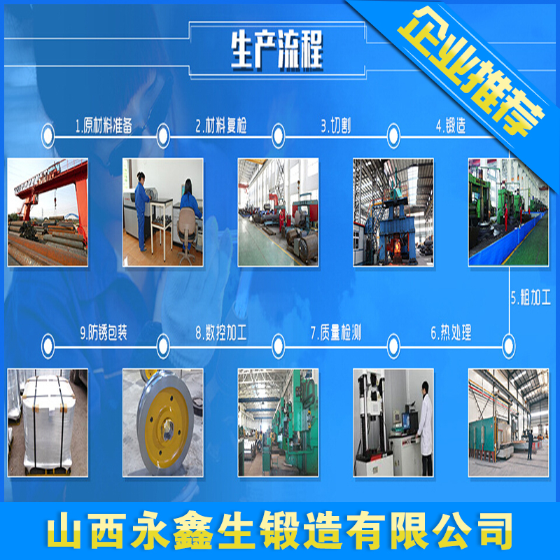 不銹鋼的鍛造溫度范圍及加熱和冷卻方法
